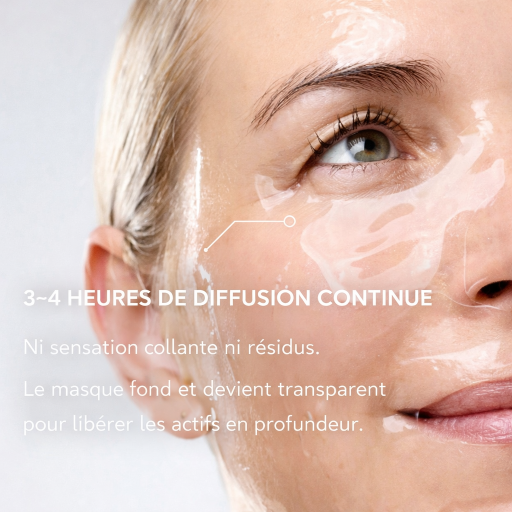 Mascarilla facial de colágeno – Después del sol